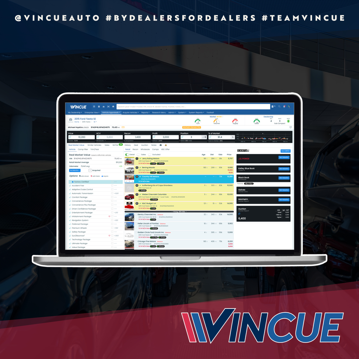 VINCUE » Dealer Resources » Free Dealer Knowledge Base